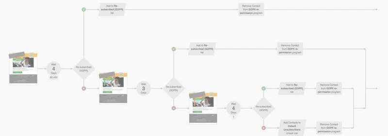 GDPR1